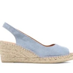 Women Jones Bootmaker Rosanna Slingback Wedges -